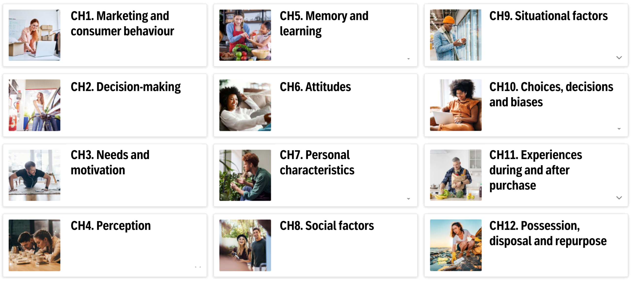 Interior pages of Consumer Behaviour: An Introduction showing the table of contents